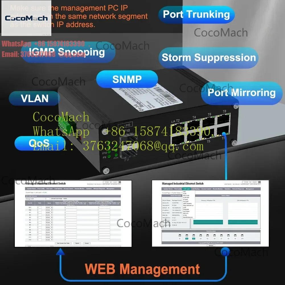 Managed Gigabit Poe Switch 8 Port 802.3At - 8-портовый управляемый гигабитный коммутатор для установки