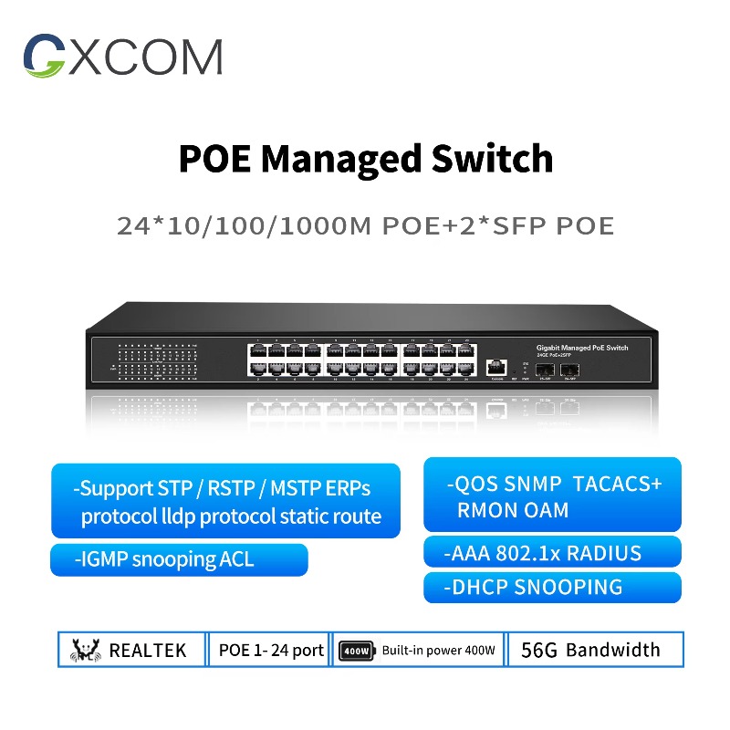 8-портовый, 16-портовый, 24-по – обзор и цена Managed Gigabit Poe Switch 8 Port 802.3At