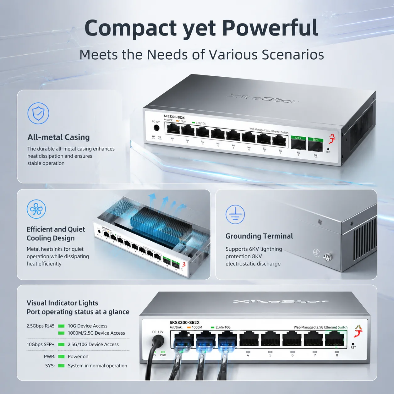 XikeStor SKS3200-8E2X 8-портов – обзор и цена Sfp+ 10G Managed Switch 8 Port